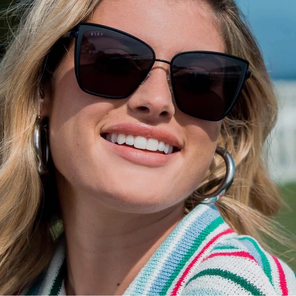 DIFF BECKY - BLACK + DARK SMOKE SUNGLASSES